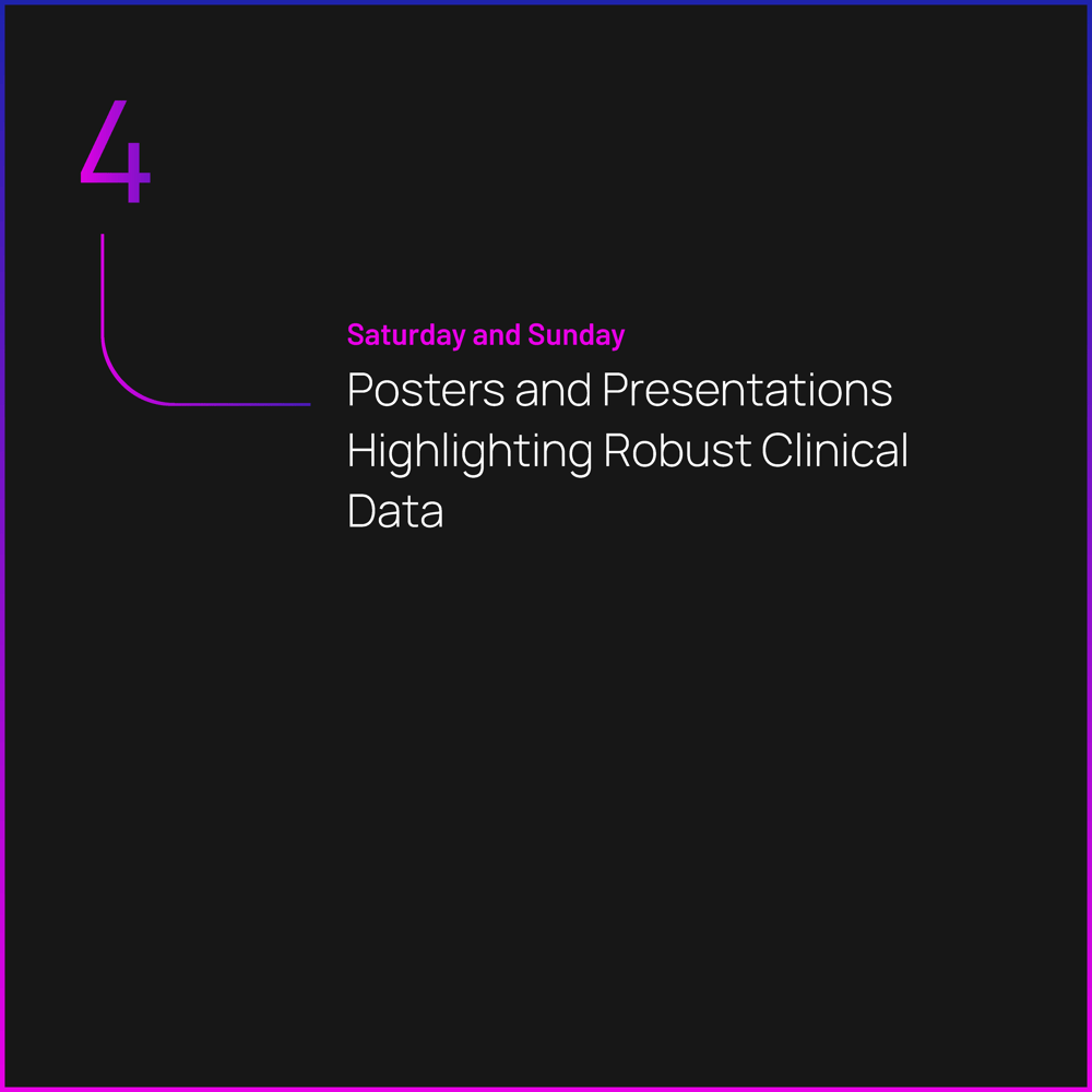 Posters and Presentations Highlighting Robust Clinical Data Posters and Presentations Highlighting Robust Clinical Data